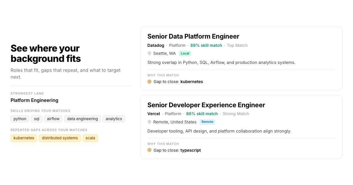 Seeker social preview